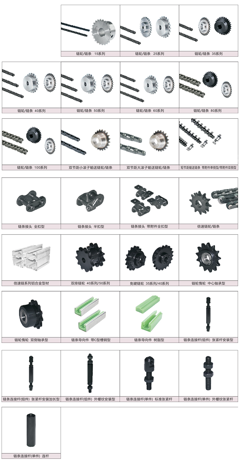 鏈輪-鏈條(圖1)