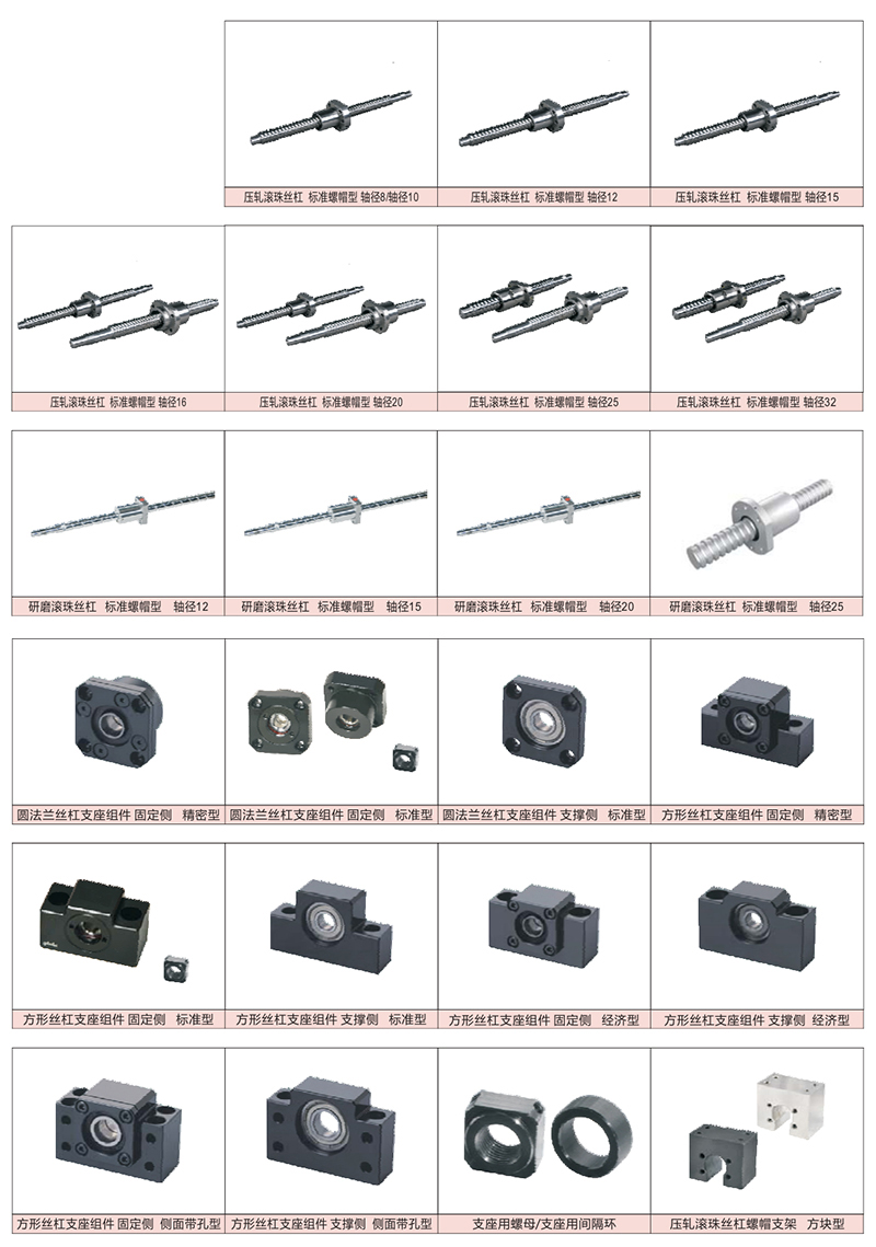 滾珠絲杠-絲杠相關(guān)組件(圖1)